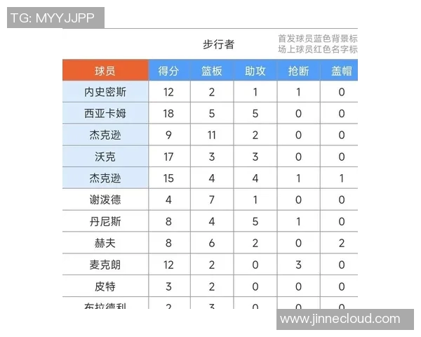 步行者与老鹰对决赛程安排及精彩看点分析 步行者与老鹰对决赛程安排及精彩看点分析