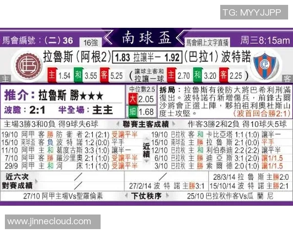 波特诺与河床对决比分预测分析及赛前形势评估 波特诺与河床对决比分预测分析及赛前形势评估