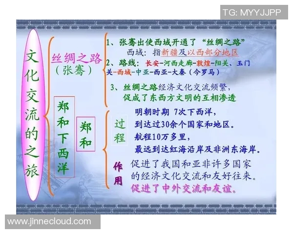 探索埃斯特旺的魅力与历史深度,感受独特文化的交融与传承 探索埃斯特旺的魅力与历史深度,感受独特文化的交融与传承