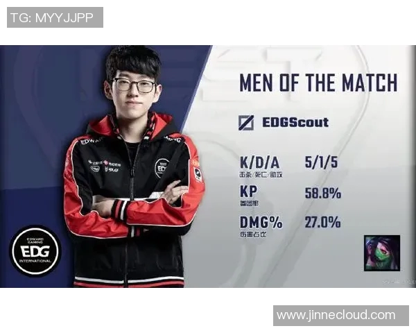 EDG战术解析：如何在英雄联盟中掌控比赛节奏与团队协作