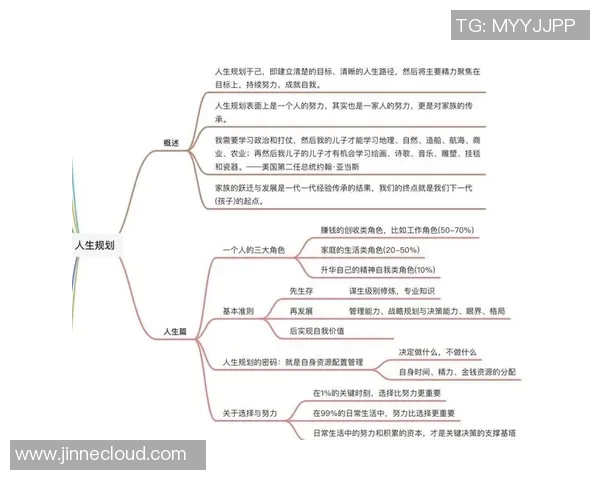 亚当斯的传奇人生与影响力探讨:从个人成就到社会贡献的全景分析 亚当斯的传奇人生与影响力探讨:从个人成就到社会贡献的全景分析