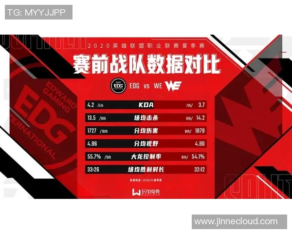 赛后分析：WE与EDG对决中的心理素质较量与启示