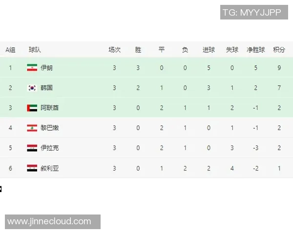 杭州网球队积分榜领跑以51分优势稳居第一名