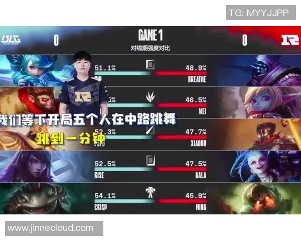 赛后分析：BLG与RNG选手个人能力对比及影响探讨