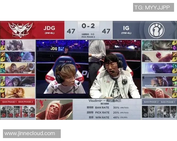 IG在世界大师赛中的精彩表现与实力分析
