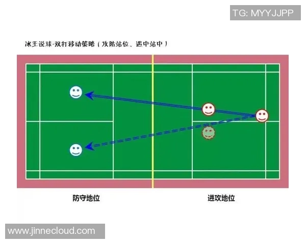上海乒乓球队防守策略分析与比赛表现的得失探讨